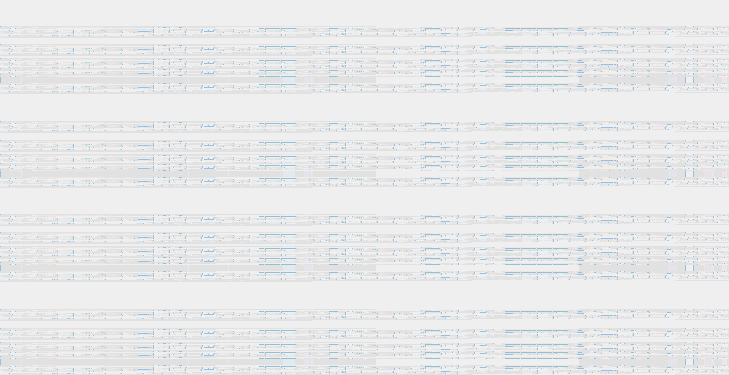 glitch type: SYS/VRAM title: ANVALENORAT